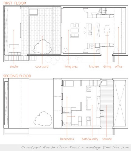House Plans  Courtyards on Courtyard House Plan Designed By Studio Junction