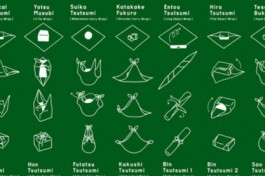 furoshiki techniques