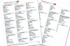 Simply bites holiday baking checklist Simply bites holiday baking checklist