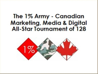 Canada's 1% Army Blogging Tournament 