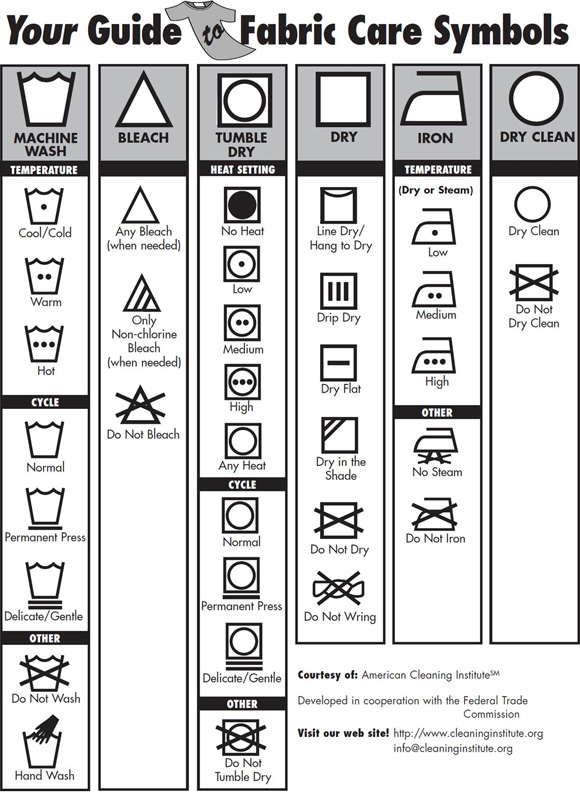 Practical Tips for Wardrobe Maintenance